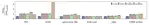 Runtime Analysis of Whole-System Provenance