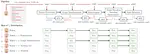 Sometimes Simpler is Better: A Comprehensive Analysis of State-of-the-Art Provenance-Based Intrusion Detection Systems
